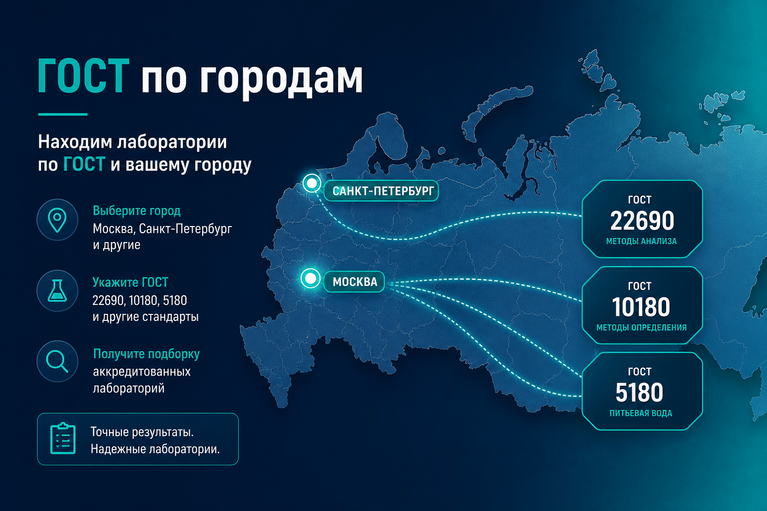 Формула (8) средней прочности: схемы А и Б по ГОСТ 18105
